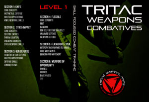 TRITAC Weapons Combat DVD Cover